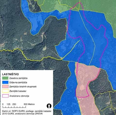 2.3. Lastništvo Na območju Lovrenških jezer prevladujejo državna zemljišča (70%), zemljišč lokalnih skupnosti je 27%, zasebnih zemljišč pa je zelo malo, in sicer 3%.