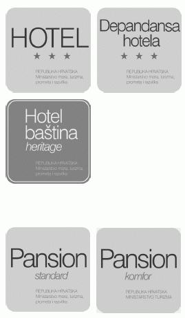 Grafička rješenja standardiziranih ploča za označavanje vrste i kategorije ugostiteljskih objekata Hotel, Aparthotel, Turističko naselje, Turistički