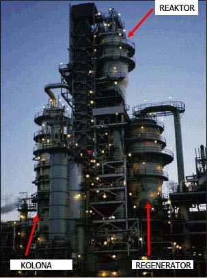 3.1.1. Katalitičko krekiranje Proces katalitičkog krekiranja podrazumijeva pretvorbu teških plinskih ulja i vakuumskih plinskih ulja u benzin visokog oktanskog broja (OB), što znači u proizvod s