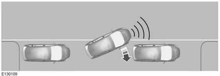 Aktivna pomo pri parkiranju Pomi ite vozilo prema naprijed. Zaustavite vozilo kada ujete kontinuirani zvuk.