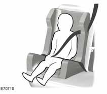 Sigurnost djece JASTUCI ZA PODUPIRANJE UPOZORENJA Ne postavljajte sjedalice za podupiranje ili jastuke za podupiranje koriste i samo donji dio sigurnosnog pojasa.