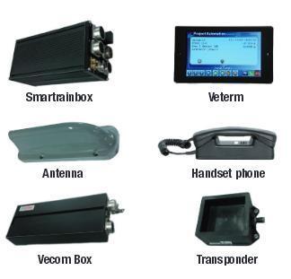 Slika 34. TRAINCONTROLLER oprema Dodatni GSM kanal omogućava centralnom operateru da direktno nazove vozaĉa ili da pošalje informativnu poruku putnicima (kao alternativa za radio ili VoIP sustav).