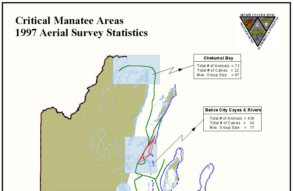 Research: Distribution Coastal