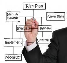 11.1. Planiranje upravljanja rizicima...je proces definisanja na koji način sprovoditi aktivnosti upravljanja rizicima na projektu.
