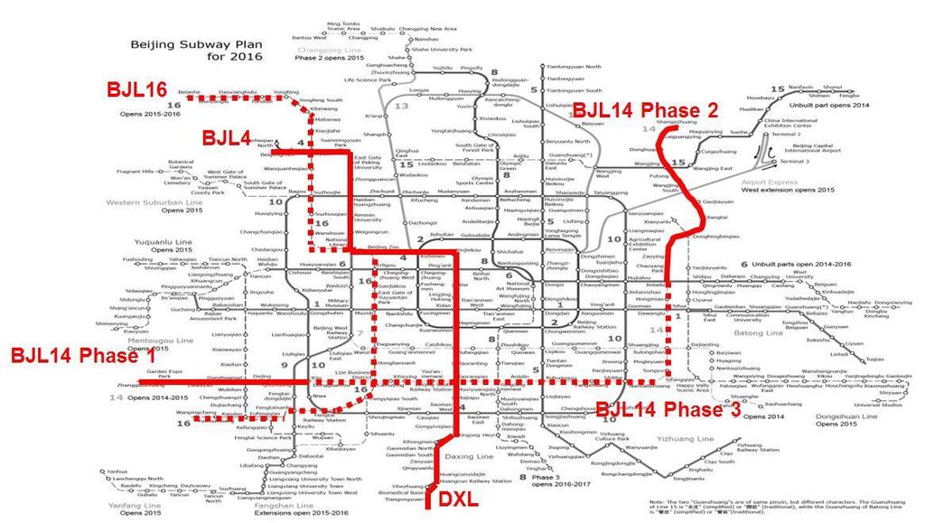 Existing Businesses on Mainland of China Beijing Beijing Metro Line 16 (BJL16) 49%/ RMB 2.