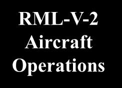RML-V-1 Command ISO 9001 RML-V-2 Aircraft Operations EU OPS 1