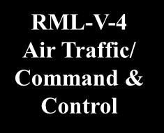 Command & Control RML-V-5 Development, certification,