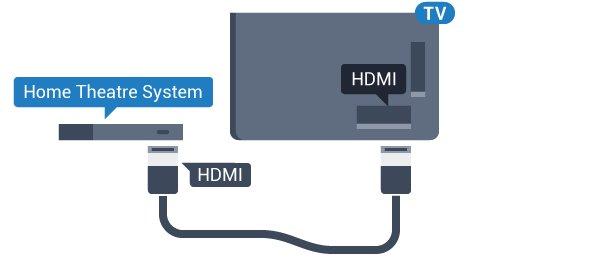 Жерсерік тюнері Тарелка антеннасының кабелін спутниктік қабылдағышқа жалғаңыз. Антенна қосылымдарының жанында құрылғыны теледидарға қосу үшін HDMI кабелін қосыңыз.
