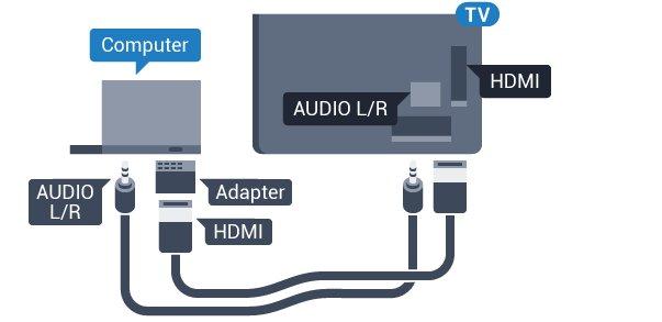 Компьютерді теледидарға қосып, теледидарды компьютер мониторы ретінде қолдануға болады.