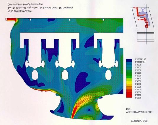 Aircondition Extensive analysis using powerful Computerized Flow Dynamics (CFD) techniques showed