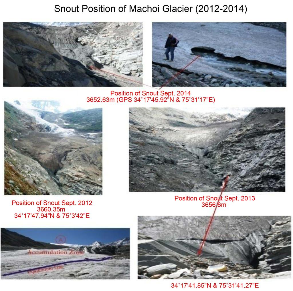 leaded a favourable environment for decelerated retreat to the extent of no change in glacier area (120 glaciers) during last thirteen years (2001-2013) (Hewit, 2005) [17].