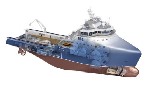 owners: ~75% 3 1 Europe CSV PSV AHTS Vessel Types Fish