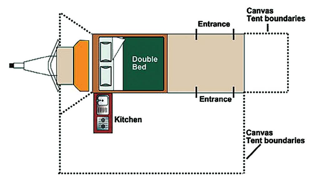 They can be a bit claustrophobic as the only full height opening is that side entry. Tent-trailer - or pop top? Traditional camper trailers are well equipped mobile tents.