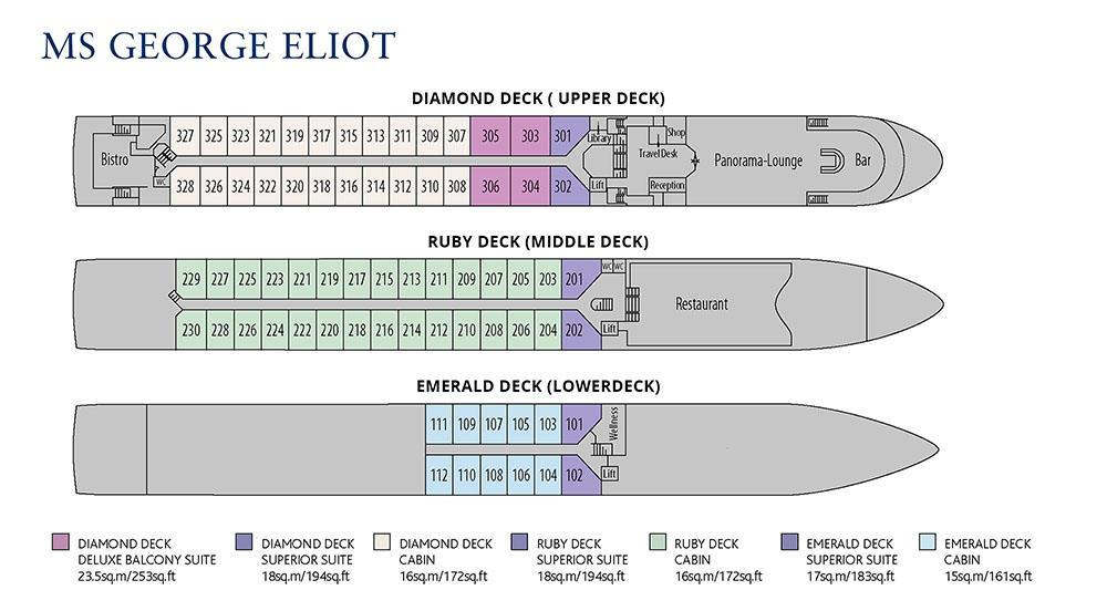 Deck Plan The five-star MS George Eliot, built in 2019 named after one of the leading English novelists of the 19th century is 110 metres of fine Swiss engineering and craftsmanship.
