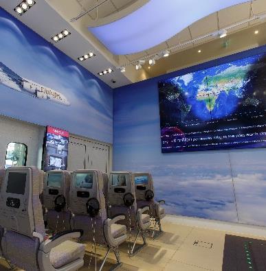 Boeing 777 in our state of the art simulators, the first of their kind made