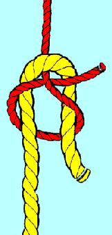 Sheet Bend Use a sheet bend to tie one rope to another, especially where each is of different thickness.