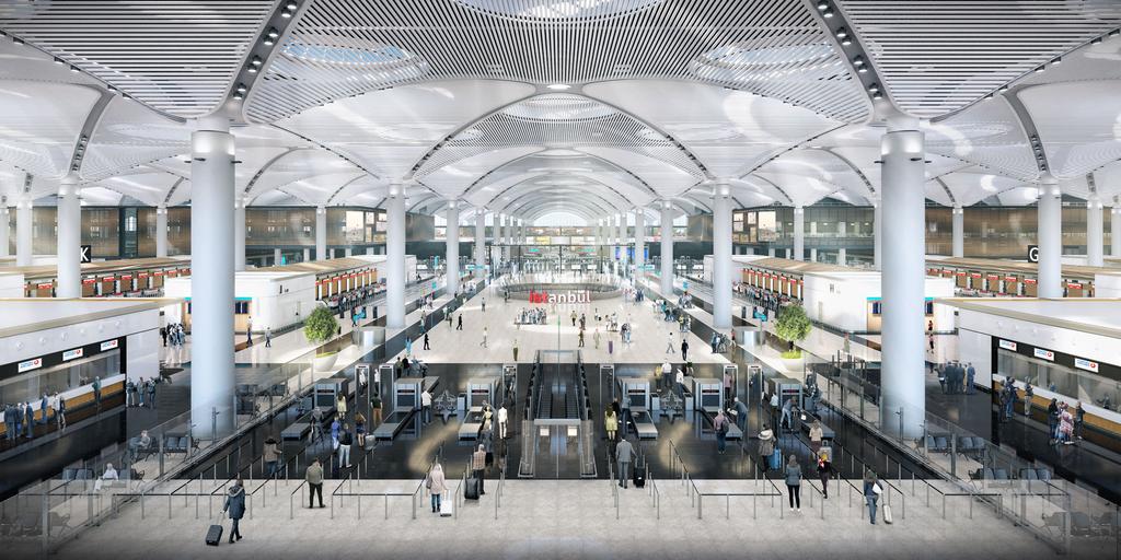 ISTANBUL s AIRPORT SWAP A TRAVEL INSIGHT THAT TURNS INTO ACTION by