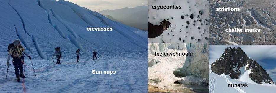 Crevasses: A deep crack or fracture in a ice sheet or glacier. Sun Cups: Bowl-shaped depressions on the surface of a glacier that form from the uneven heating of the surface of the glacier of ice cap.