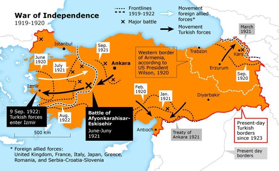 History Modern Turkey is located on the Anatolian peninsula. It s the bridge between Europe and Asia.