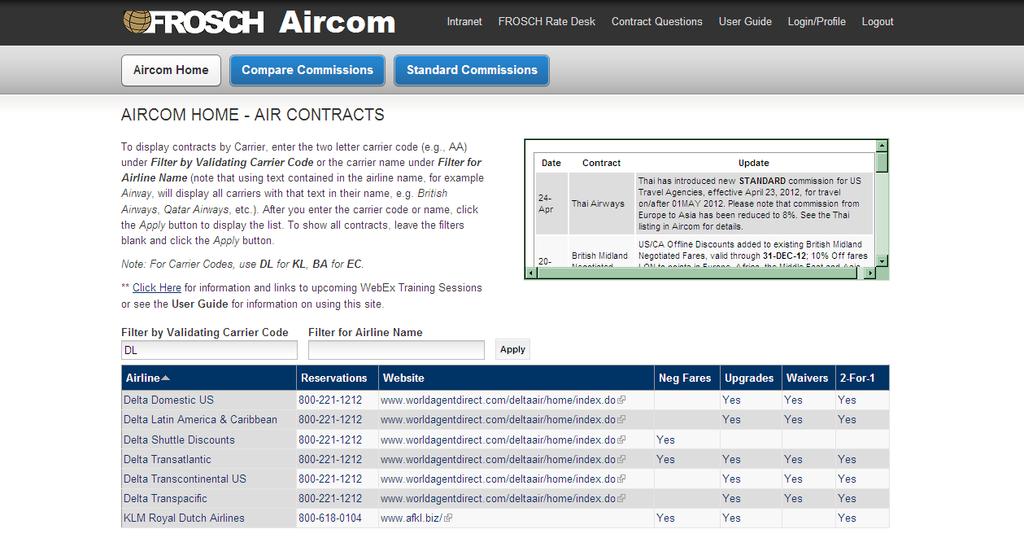 USEFUL TIPS Use FILTERS to find and display contracts faster.