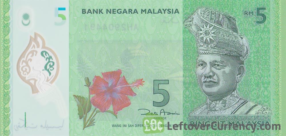 Currency Malaysian