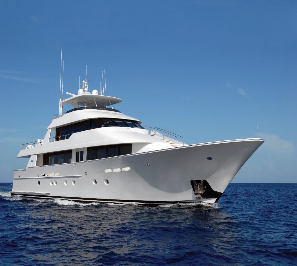 Yacht Renting,