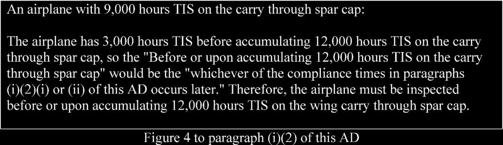 (2) For Models 421B and 421C airplanes, do an initial detailed visual inspection following the instructions specified in paragraph (g) of this AD at whichever of the compliance times in paragraphs