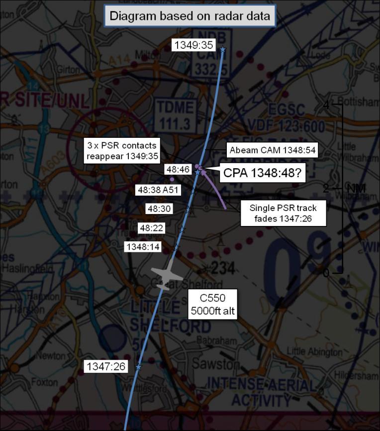 AIRPROX REPORT No 2014141 Date/Time: 9 Aug 2014 1349Z (Saturday) Position: 5212N 00010E (Cambridge) Airspace: London FIR (Class: G) Aircraft 1 Aircraft 2 Type: C550 Untraced Gliders Operator: Alt/FL: