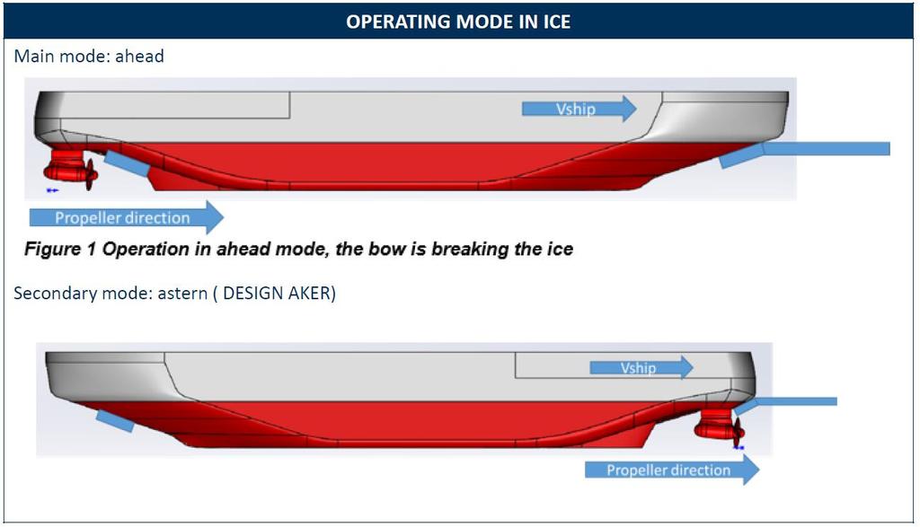 VARD 6 17 VARD 6 17 - ICEBREAKING EXPEDITION VESSEL ICE OPERATION 16.03.