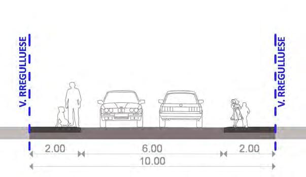 0 m kamion me rimorkio nuk lejohet shpejtësia e lejuar max 35 km/h Figura 4. Rruga lokale Prerja 3 3 Tabela 8.