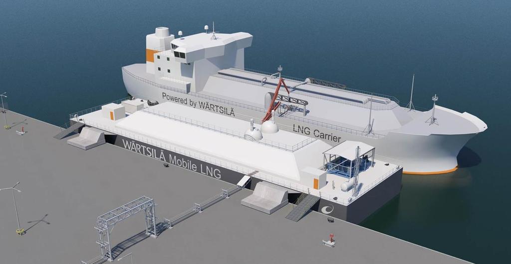 REFUELLING LNG BARGE BY