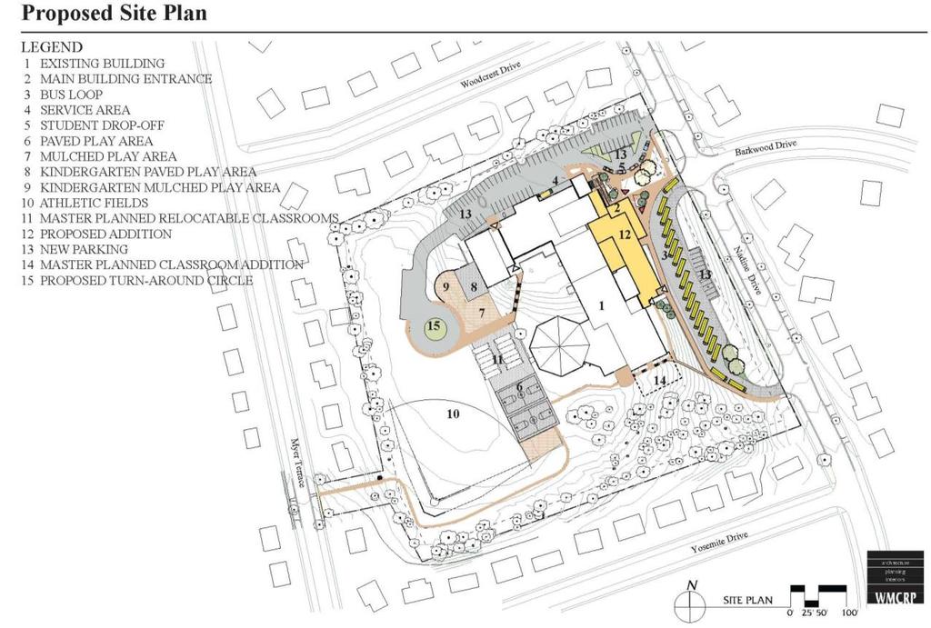 Figure 4: Existing Site Plan