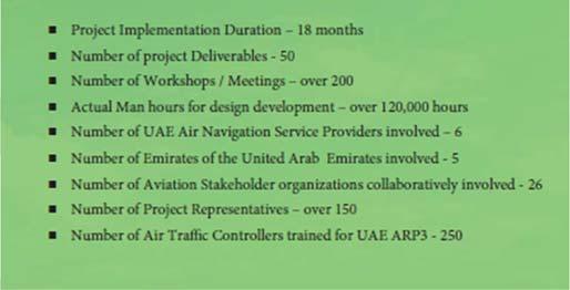 UAE ARP (Integration & Implementation) was the culmination of years of extensive analysis, development, collaboration and cooperation across the UAE Aviation Community including the GCAA Sheikh Zayed