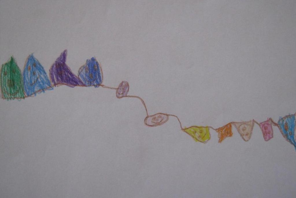 Slika 49., L.P. (5 godina), rođendan, pastele Dječak je prihvatio ideju da naslika kako se osjeća kada dobije poklon. Prije nego što je počeo crtati rekao mi je: "Nacrtat ću svoj rođendan.