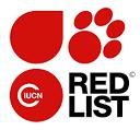 IUCN Red List Categories CR = 2% EN = 3% VU (19%) 24% NE (12%) Mike Markovina