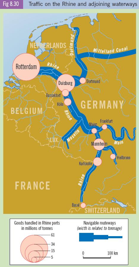 Settlement in a River Basin The Rhine The River Rhine is one of the busiest and most important rivers in Europe.