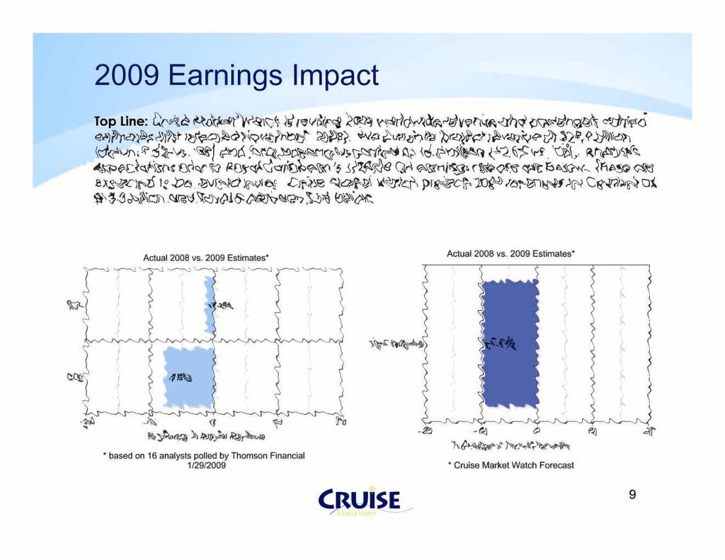 2009 Earnings Impact Top Line: Cruise Market Watch is revising 2009 worldwide revenue and passengers carried estimates (first released November 2008). We currently project revenue at $24.