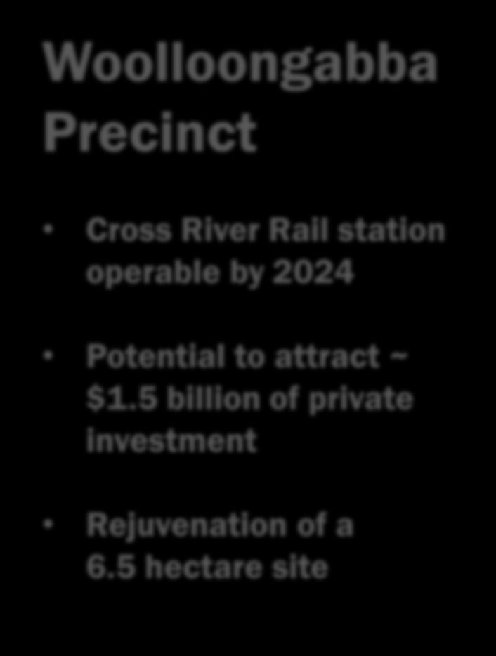 5 billion of private investment Rejuvenation of a 6.