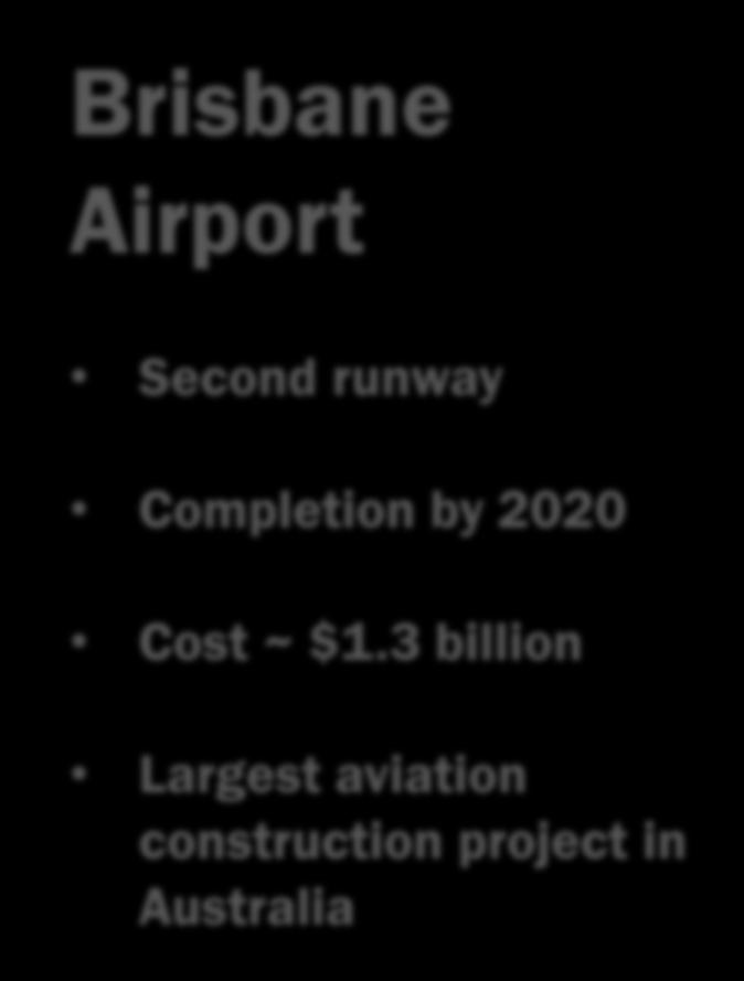 3 billion Largest aviation construction