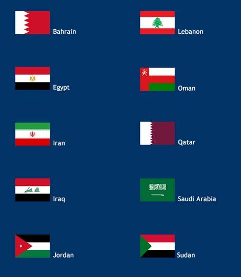CAPSCA Middle East Member States 3