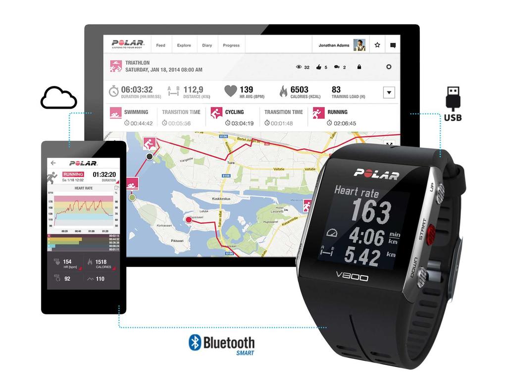 V800 Pratite svoje podatke o vježbanju, kao što su brzina otkucaja srca, brzina, udaljenost, ruta, pa čak i najmanje svakodnevne aktivnosti.