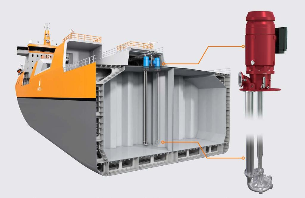 Reliability and Low Maintenance Every component of the electric deepwell cargo pump system is designed for a long, serviceable life. The system has a proven reliability with minimum maintenance.