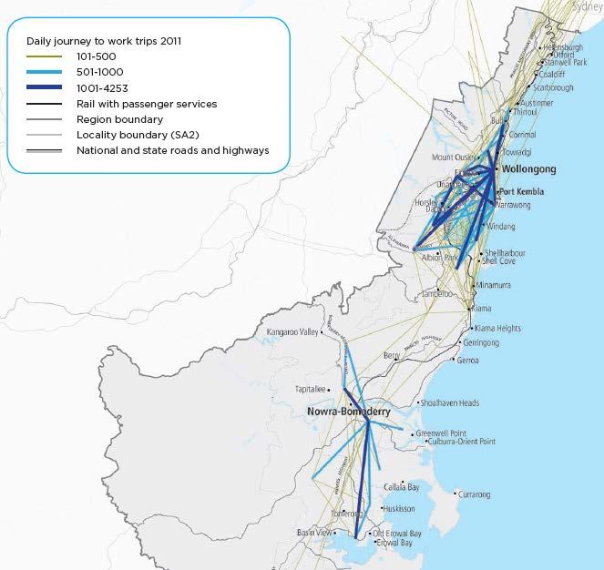 1BConnectivity in the Illawarra Figure 4: Journey to work for Illawarra residents, 2011 Source: Transport for NSW, 2014, Illawarra Regional Transport Plan, p.