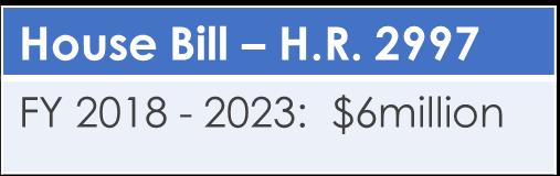 2002 2016 Senate Bill S.