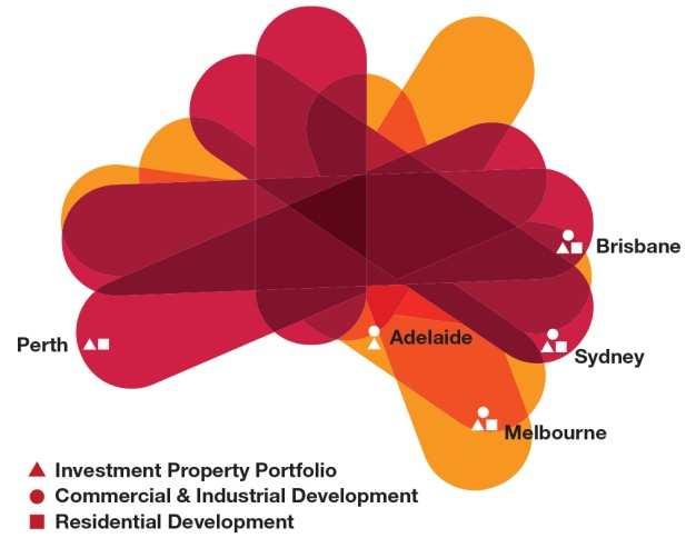 Diversified platform with national presence Frasers Australand has a diversified business model with operations across Residential, Industrial and Office National presence: projects located in