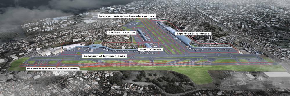 Construction of Terminal 3 NAIA Unsolicited Proposal Megawide-GMR Proposal Project Cost P150Bn Concession Period 18 Years Technical Partner
