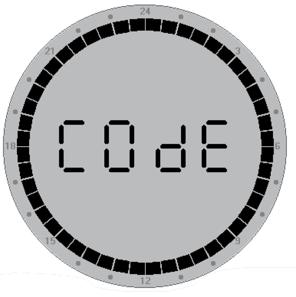 Način unosa osnovnih postavki konfiguracije 1. Pritisnite i držite gumb 12 sekundi, sve dok se ne pojavi "COdE". 2. Gumb okrećite u smjeru kazaljke na satu sve dok se ne pojavi "0044". 3.