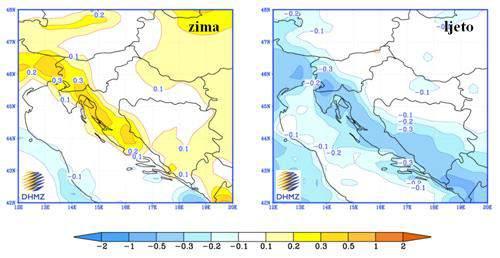 SUSTAV VODOOPSKRBE, ODVODNJE I PROČIŠĆAVANJA OTPADNIH VODA AGLOMERACIJE JELSA-VRBOSKA U drugom razdoblju buduće klime (2041-2070) promjene oborine u Hrvatskoj su nešto jače izražene.