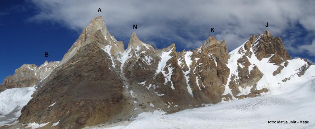 Panoramic view of the peaks on the east side of the upper Shimling glacier showing their west slopes.