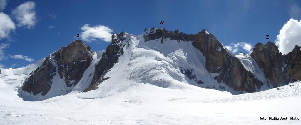 Panoramic view of the peaks on the west side of the upper Shimling glacier showing their east